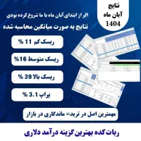 ربات فارکس