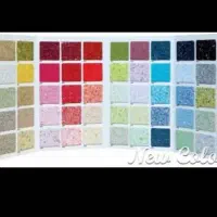 بلکا اصل پتینه و رومالین کل استان و شهرستانها