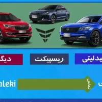 بزرگ‌ترین مجموع حرید حواله فیدلیتی،تارا