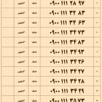 0900111|سیم‌کارت|همدان, |دیوار