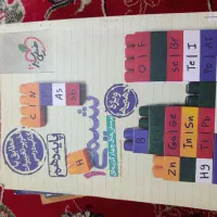 کتاب کنکوری