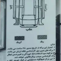 آزرا 2008 فول|خودرو سواری و وانت|قم, میرزائیه|دیوار