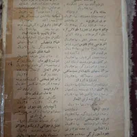 کتاب دوشیزه قهرمان|کتاب و مجله تاریخی|رشت, ساغری سازان|دیوار