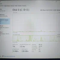 لپ تاپ Dell i7 6600 رم 16Gb DDR4 گرافیک دار|رایانه همراه|اهواز, پردیس|دیوار