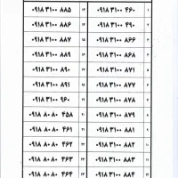 98 62 912 0918|سیم‌کارت|همدان, |دیوار