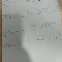 آچار لوله گیر ،فرانسه سایز بزرگ قیمت مناسب|ابزارآلات|ایوان, |دیوار