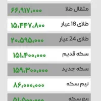 30گرم طلا به قیمت تابلو