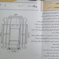 سمند EF7 مدل 98|خودرو سواری و وانت|کاشمر, |دیوار