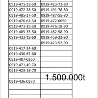 0919-476-62-50  قیمت سیم کارت ۰۹۱۹