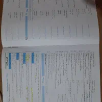 کتاب کنکور دست دوم در حد نو|کتاب و مجله آموزشی|مراغه, |دیوار