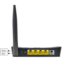 دو عدد مودم ADSL سالم Billion 5400+ IPLINK RT150-