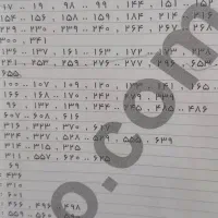 تابلوفرش و دار