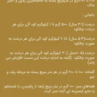 کودآلی کاملNpks25کیلویی|خدمات باغبانی و درختکاری|کیش, |دیوار