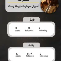 ادمین|خدمات رایانه‌ای و موبایل|تهران, میرداماد|دیوار