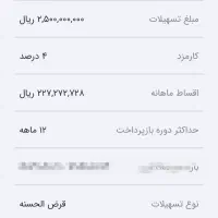 فروش امتیاز وام 4 درصد مهربانی بانک ملی