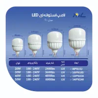 لامپ ال ای دی ساروز|لامپ و چراغ|قرچک, زیبا شهر|دیوار