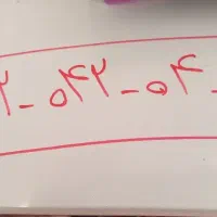 سیم کارت دائمی رند تهران