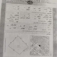 فروش منزل مسکونی تجاری