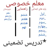 معلم خصوصی پایه ابتدایی و راهنمایی و دبیرستان