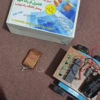 ماشین|کلکسیون و سرگرمی|بافت, |دیوار