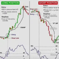 ارز دیجیتال و کسب درآمد گروهی