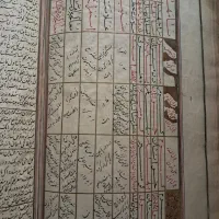 کتاب خطی|کتاب و مجله تاریخی|کرج, حصارک بالا|دیوار