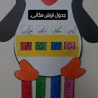 سفارشی کار   دستی|صنایع دستی و سایر لوازم تزئینی|برازجان, |دیوار