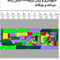 دفتر خدمات پلات ،طراحی و برش و دوخت انواع پوشاک