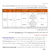 معاوضه حواله اطلس s با ساینا s|خودرو سواری و وانت|لاهیجان, شقایق|دیوار