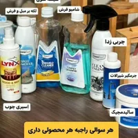 محصولات نانوسان المان