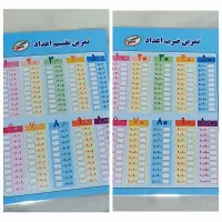 لوازم تحریر عمده بفروش می‌رسد|لوازم التحریر|قائم‌شهر, |دیوار