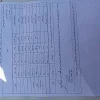 فروش|فروش خانه و ویلا|بافق, |دیوار