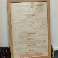 تابلو چکیده برترین کتاب مدل ذهنی مدیریت