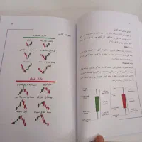 کتاب آموزشی|کتاب و مجله آموزشی|بوکان, |دیوار