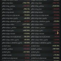 نبرد امپراطوری|کنسول، بازی ویدئویی و آنلاین|فردیس, شهرک شهید حسینی|دیوار