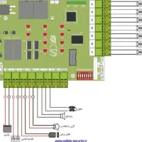 برقکشی ولوله کشی وتعمیرلوازم خانگی وبخاری وآبگرمکن|خدمات پیشه و مهارت|زرند, |دیوار