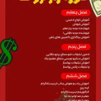 استخدام فوری ادمین اینستاگرام حقوق روزانه۲ میلیون|خدمات آموزشی|رشت, حمیدیان|دیوار