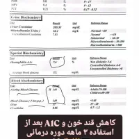 کنترل قند خون بدون دارو، با روش طبیعی و مطمئن|خدمات آرایشگری و زیبایی|شوشتر, |دیوار