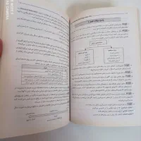 کتاب بانک سوالات چهارگزینه ای تئوری های مدیریت|لوازم التحریر|فارسان, |دیوار