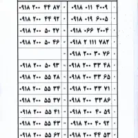 190 0 499 0918|سیم‌کارت|همدان, |دیوار