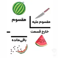 تدریس خصوصی  از پایه ی اول تا چهارم به روش نوین