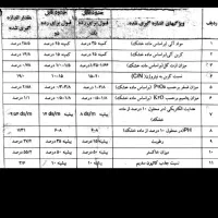 کود کمپوست|خدمات باغبانی و درختکاری|بندرعباس, |دیوار