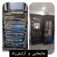 خط تلفن پشت هم
