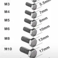قلاویزی سیار