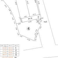 سنگسرا چهار قطعه زمین ویو ابدی جنگل دریا