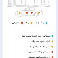 پژوپارس مدل ۹۵|خودرو سواری و وانت|شهریار, شهرک بهاران (ویره)|دیوار