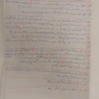 کنکور قلمچی گاج خیلی سبز تستی آی کیو جامع زیست|کتاب و مجله آموزشی|تهران, فلاح|دیوار