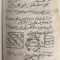 سرکتاب و دعا رحمانی