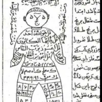 دعا تضمینی
