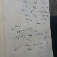 خرید ضایعات جلوی درب منزل|عمده‌فروشی|ماکو, |دیوار